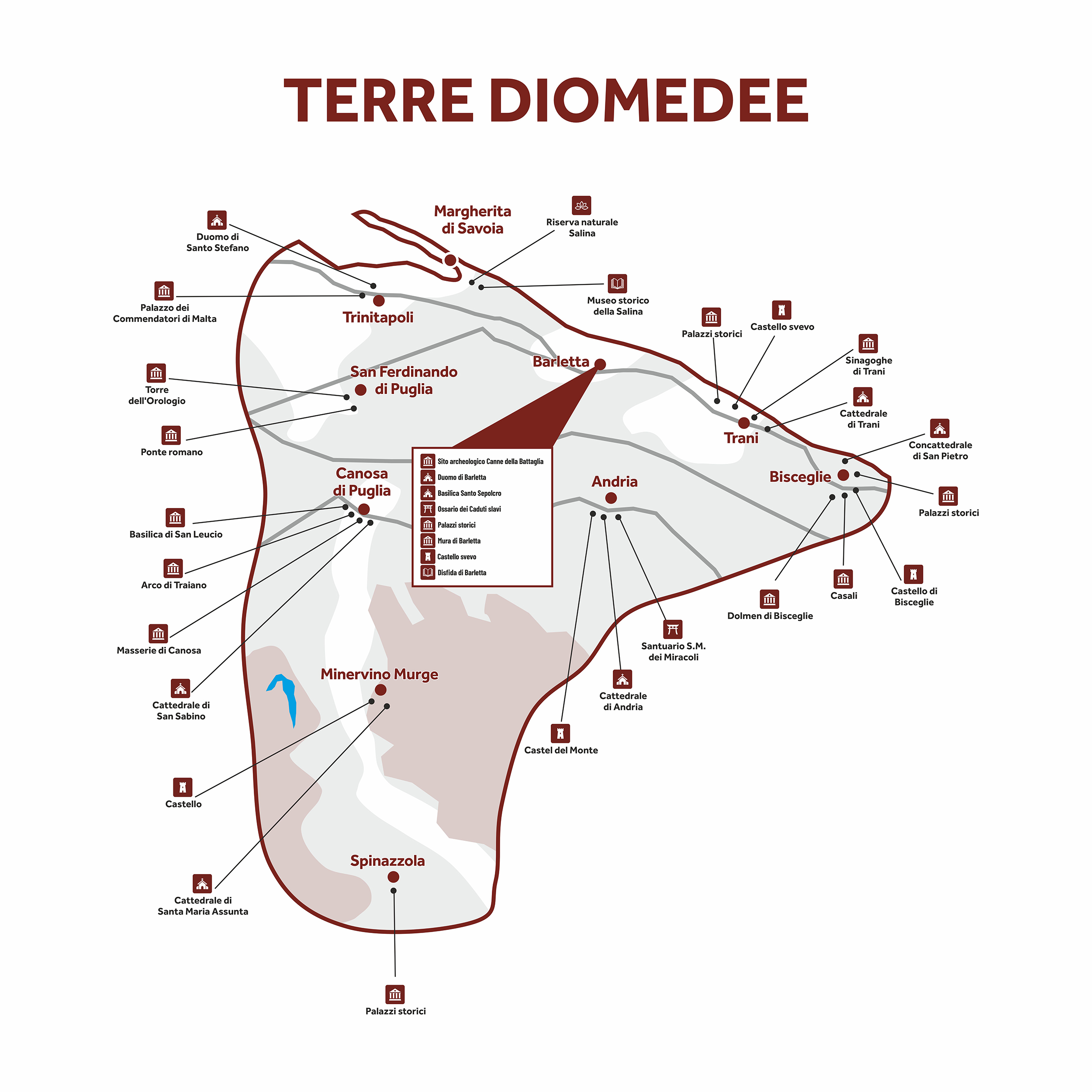 Terre Diomedee